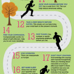 26.2 Mindful Eating Marathon Tips!
