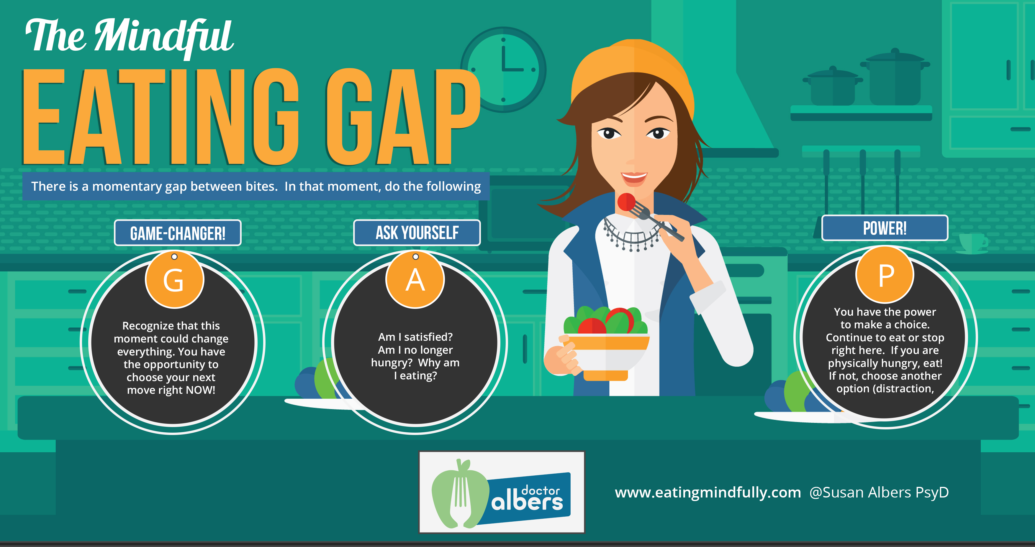 Successful Mindful Eating Strategy New Infographic Download Eating 